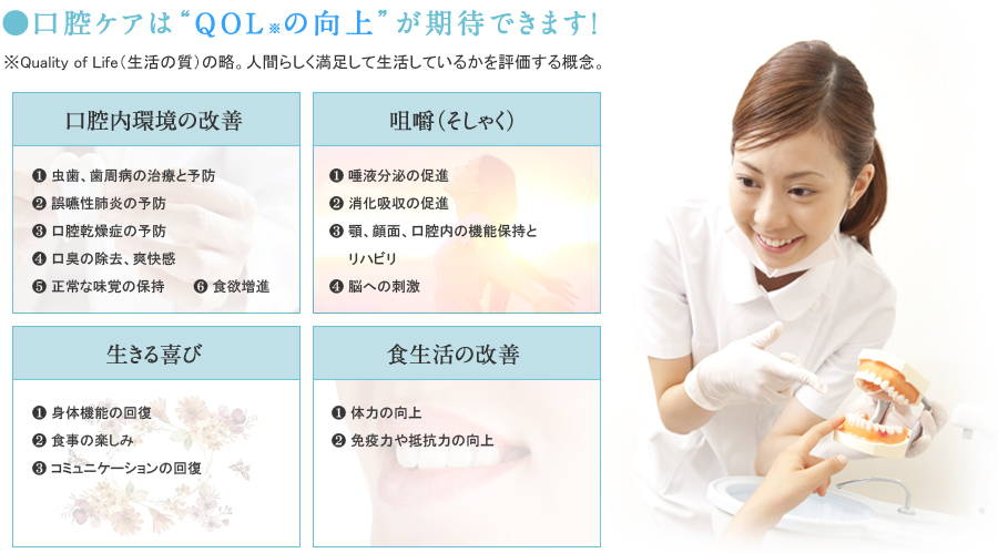 口腔ケアはQOLの向上が期待できます!